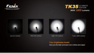 Fenix TK35 - Ultimate Edition